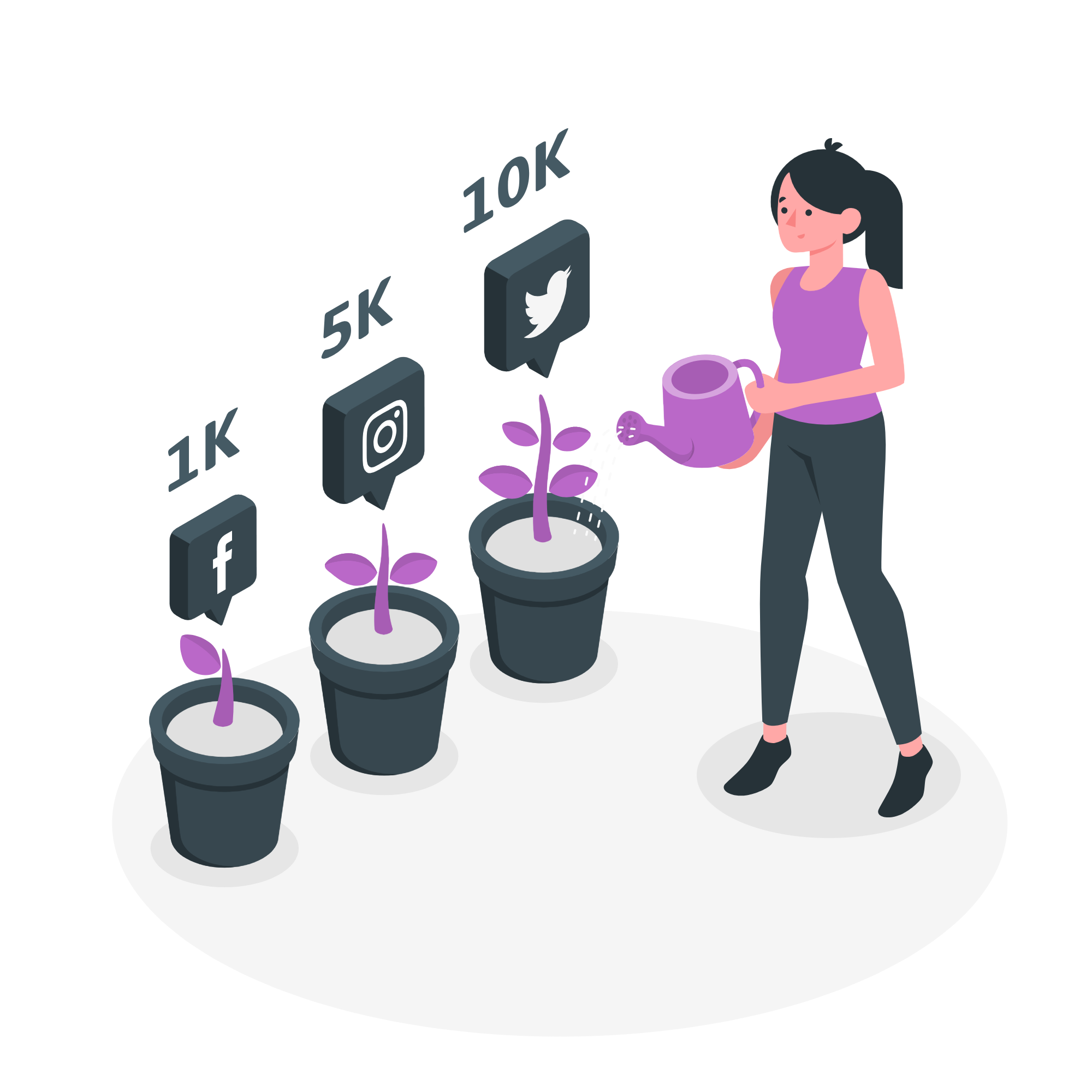 WhaChat growth metrics preview